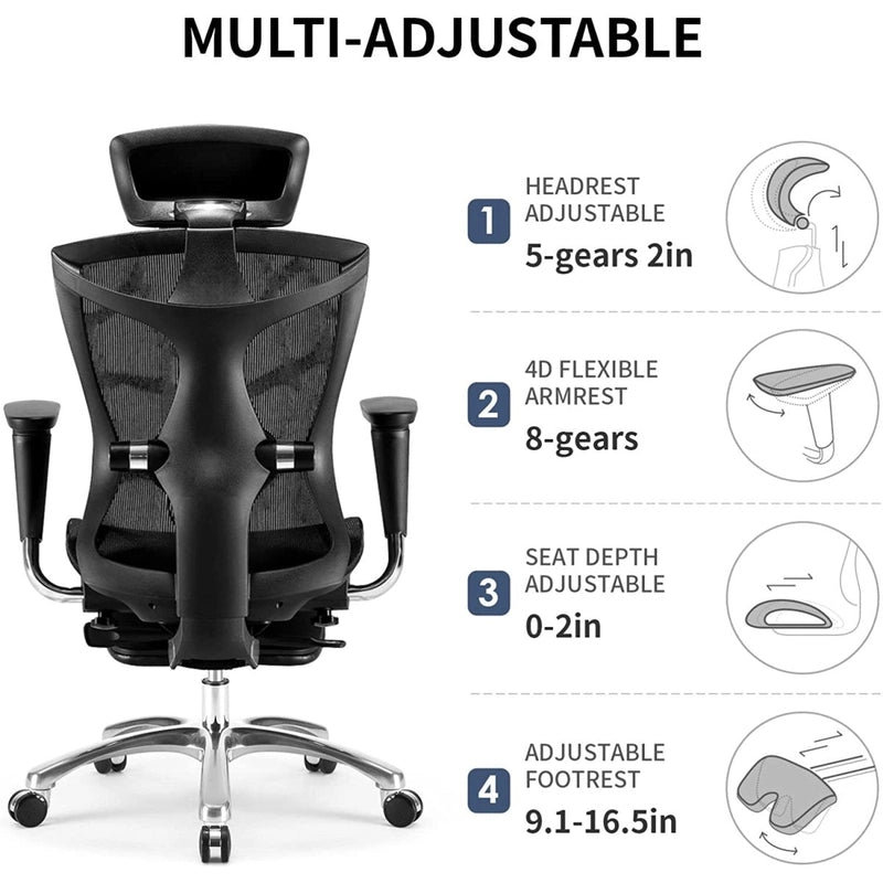 Black Sihoo V1 ergonomic chair in Australia with multi-adjustable features and benefits highlighted in text overlay