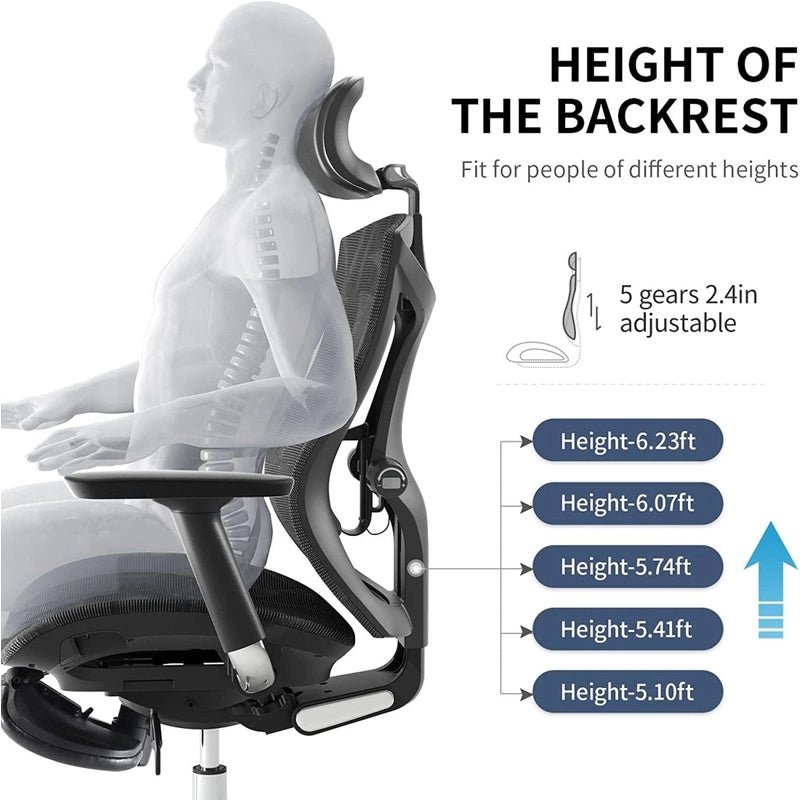 Black Sihoo V1 ergonomic chair in Australia showing backrest height adjustment with text overlay demonstrating proper sitting posture and benefits