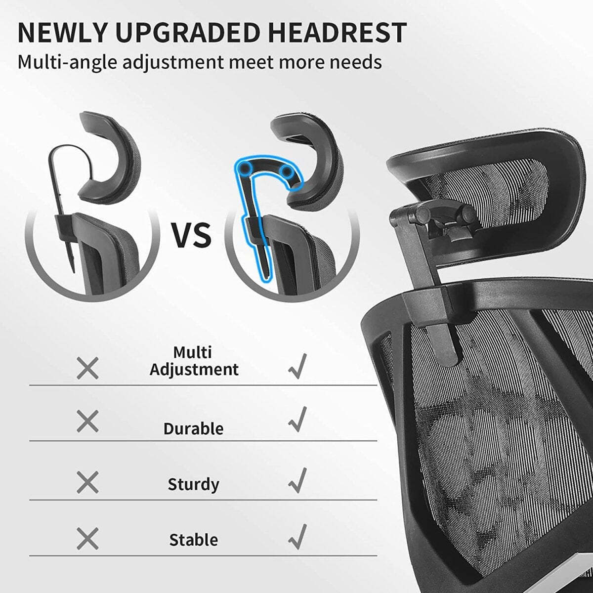 Sihoo Vito M90 ergonomic chair in Australia with upgraded headrest and text overlay showing multi-angle adjustment and support features