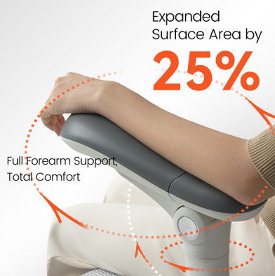 8D Bionic Armrests