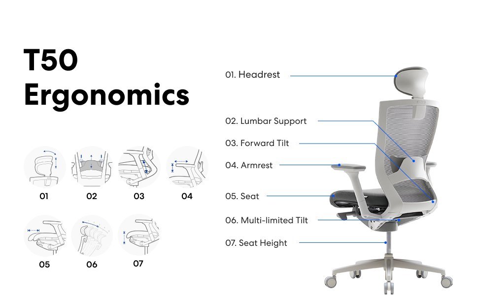 FURSYS SIDIZ T50 White Frame Office Desk Chair - SIHOO AustraliaFURSYS SIDIZ T50 White Frame Office Desk Chair