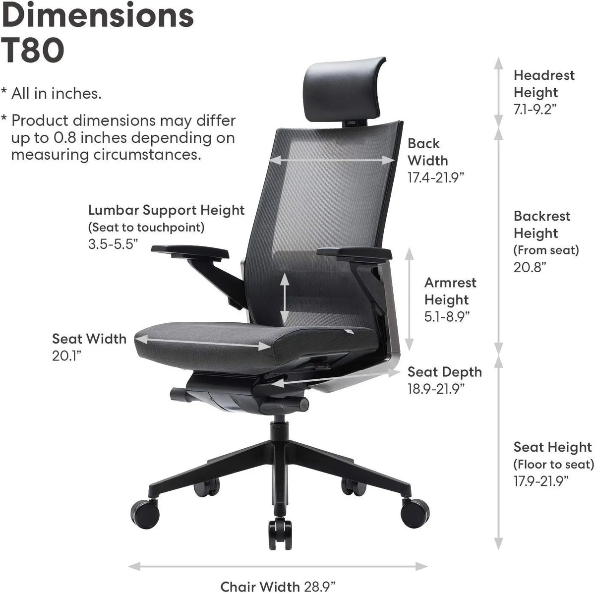 FURSYS SIDIZ T80 ZIEL Executive Office Desk Chair SIHOO Australia
