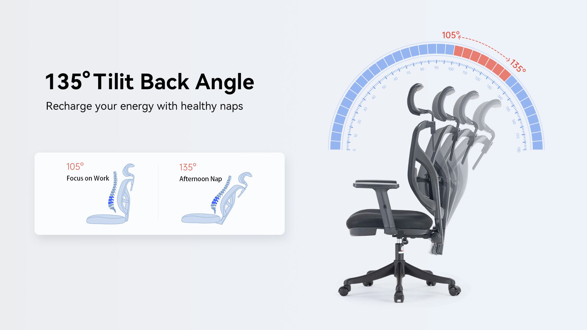 Ergonomic chair with 135° tilt back angle showing reclining positions for work and rest among ergonomic chairs in Australia.